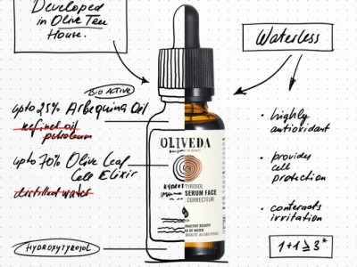 OLIVEDA Beauty Ritual